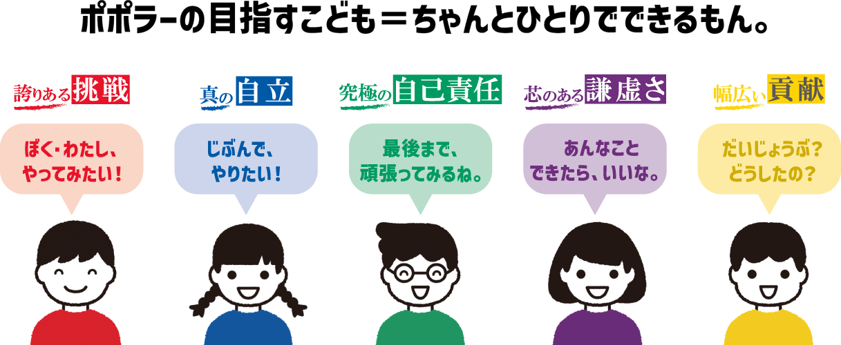 ポポラーの目指すこども=ちゃんとひとりでできるもん